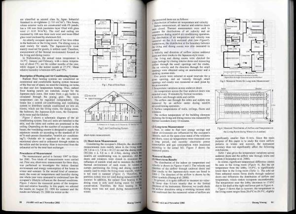 【d2455】02.11 JOURNAL OF ASIAN ARCHITECTURE AND BUILDING..._画像3