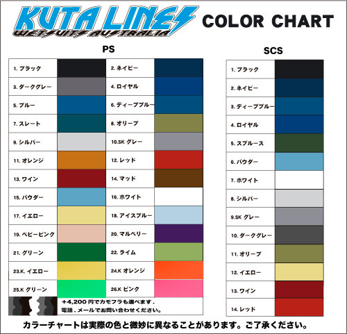 ☆Kutalines wet限定NTモデル/カラー＆サイズ選択/TL/HYP/2mm_画像2