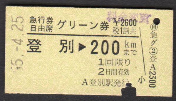 急行券自由席グリーン券（登別駅発行）_画像1