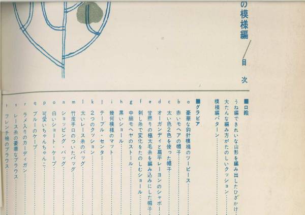 鈎針の模様編■日本ヴォーグ社・昭和37年・初版_画像2