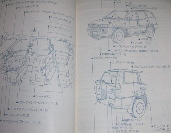 ■日産ミストラル R20系 取扱説明書/取説/取扱書 1995年/95年/平成7年_画像2