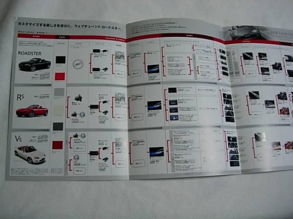  Mazda Roadster cusomize catalog WEB TUNE @ROADSTER 2006