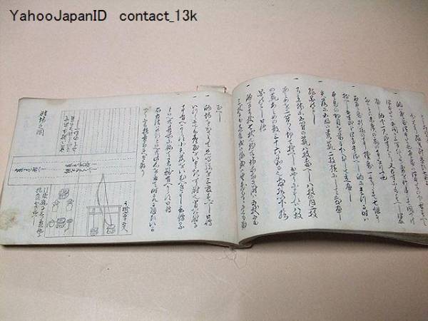 弓道伝書/弓術伝書/日置流・小笠原流・吉田流/和装本/昭和11年 弓道伝書/弓術伝書/日置流・小笠原流・吉田流/和装本/昭和11年