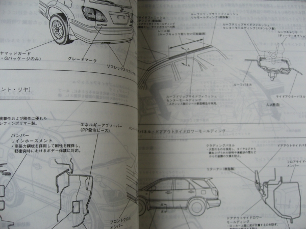 送料無料代引可即決《トヨタ純正SXU10WハリアーのすべてMCU15W新型車解説書H9年厚口約450ページ本文ほぼ新品同様品限定絶版品内装外装特長_画像2