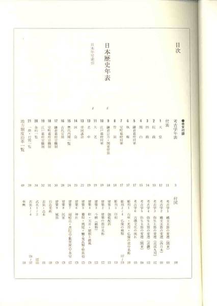 「日本歴史年表」日本歴史大辞典別巻_画像2