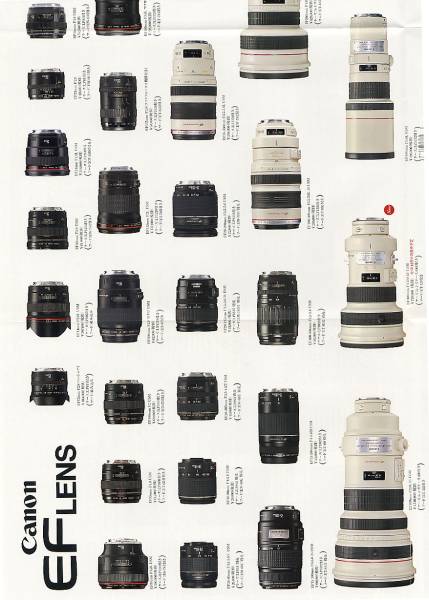 [ catalog ] Canon EF LENS catalog 2001