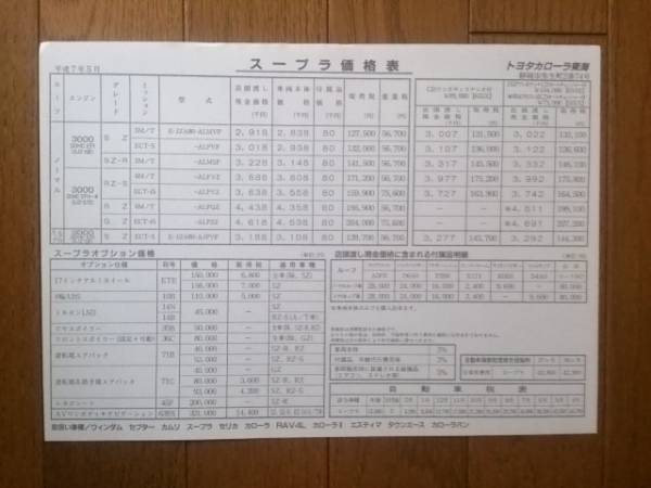 ☆平成7年5月・80・スープラ・価格表 カタログ　無_画像1