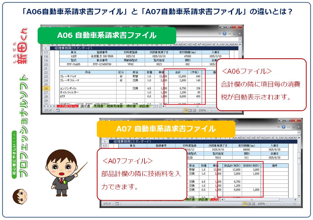 A06[ free shipping * new rice field kun ]A06 automobile series bill making file ( bill / written estimate / receipt / statement of delivery )/ C06 automobile series document ( letter of attorney * transfer certificate etc. )/Excel