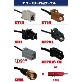 車載用アンテナケーブル