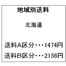 同梱ご希望の場合変更になる場合があります