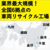 車輌リサイクル事業