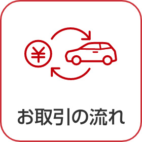 厳選中古車オークション「お取引の流れ」