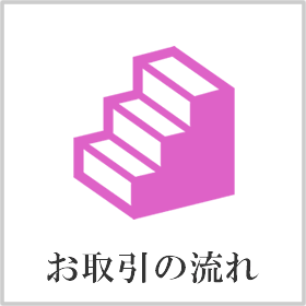 お取引の流れ