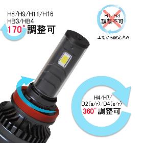 LEDヘッドライト